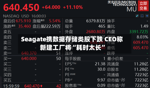 Seagate携数据存储类股下跌 CEO称新建工厂将“耗时太长	”-第3张图片