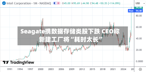Seagate携数据存储类股下跌 CEO称新建工厂将“耗时太长”