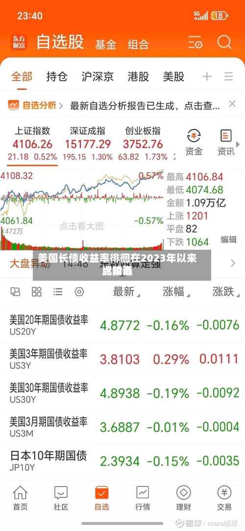 美国长债收益率徘徊在2023年以来比较高点附近-第2张图片