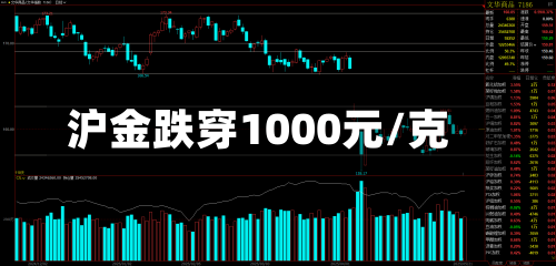 沪金跌穿1000元/克