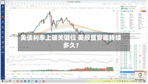 美债利率上破关键位 美股盛宴能持续多久?