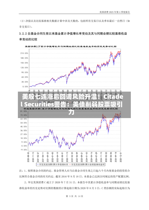 美股七连涨后回调风险升温!Citadel Securities警告:美债削弱股票吸引力-第2张图片