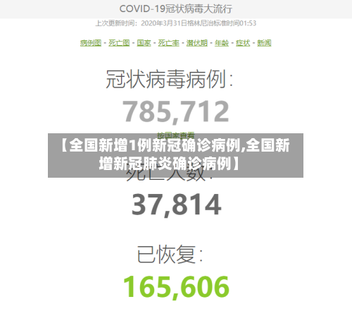 【全国新增1例新冠确诊病例,全国新增新冠肺炎确诊病例】-第3张图片