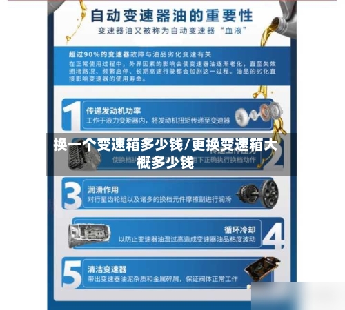 换一个变速箱多少钱/更换变速箱大概多少钱