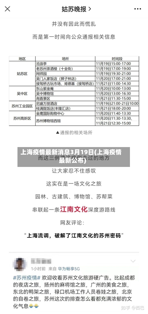 上海疫情最新消息3月19日(上海疫情最新公布)-第3张图片