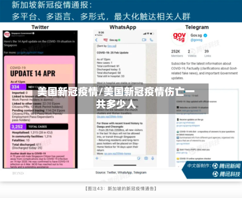 美国新冠疫情/美国新冠疫情伤亡一共多少人