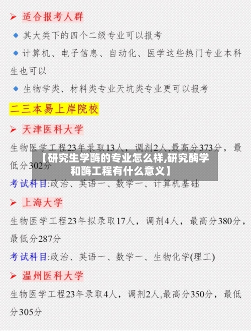 【研究生学酶的专业怎么样,研究酶学和酶工程有什么意义】-第2张图片