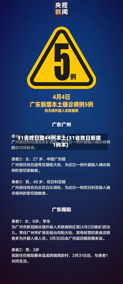 31省昨日增44例本土(31省昨日新增1例本)