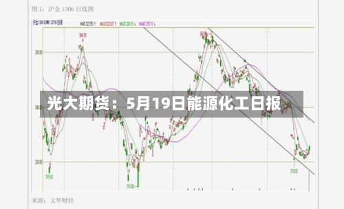 光大期货：5月19日能源化工日报-第3张图片