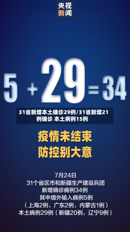 31省新增本土确诊29例/31省新增21例确诊 本土病例15例