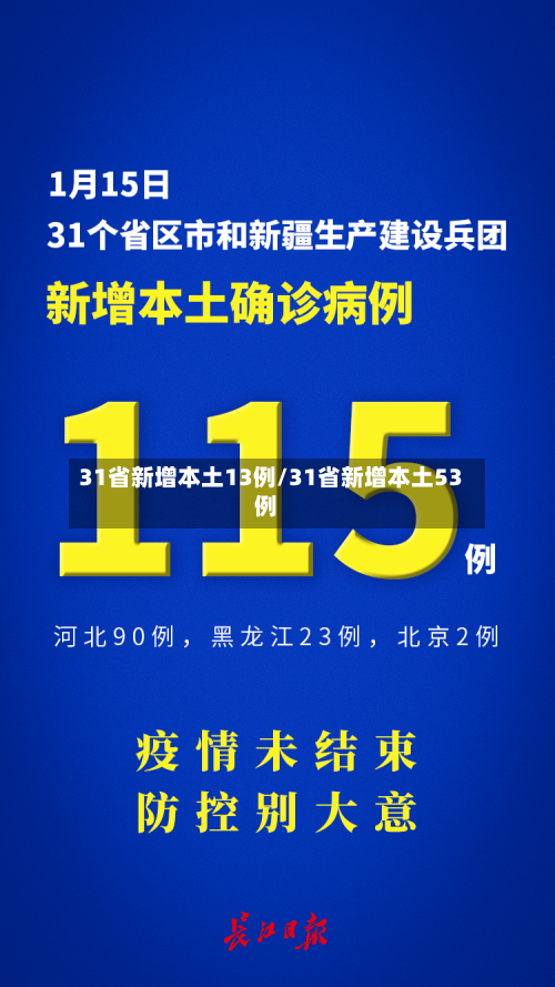 31省新增本土13例/31省新增本土53例-第3张图片