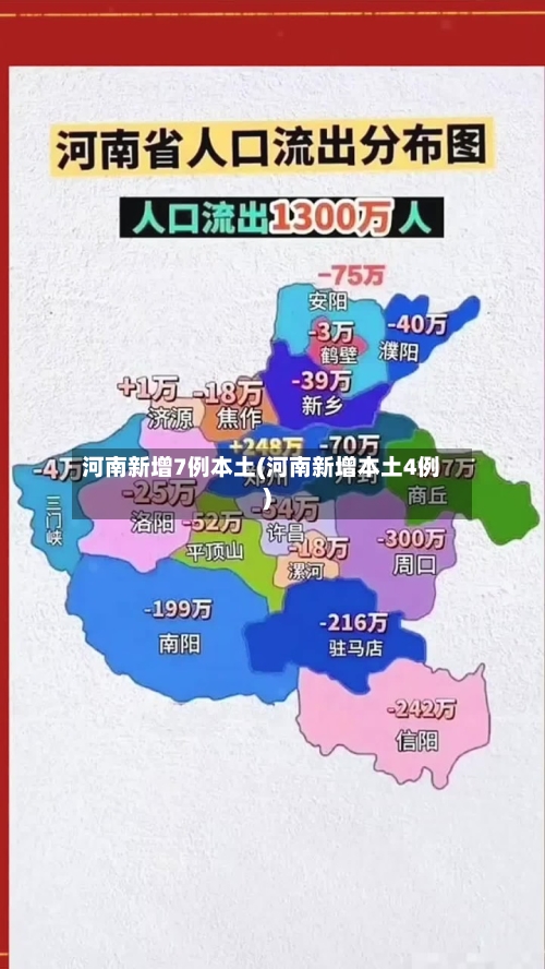河南新增7例本土(河南新增本土4例)