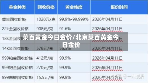菜百黄金今日金价/北京菜百黄金今日金价