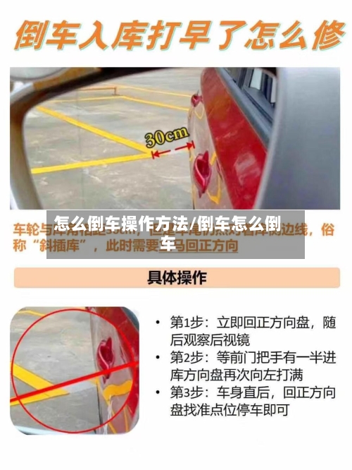 怎么倒车操作方法/倒车怎么倒车-第2张图片