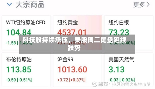 科技股持续承压,美股周二尾盘延续跌势
