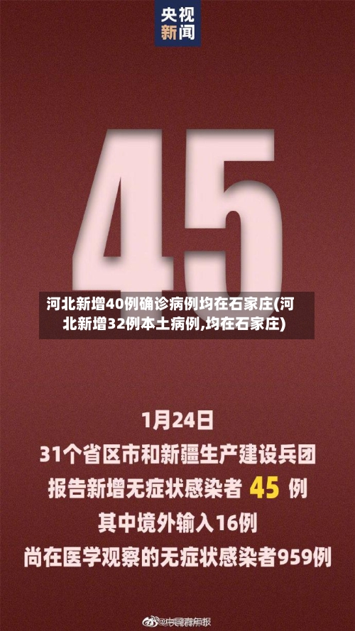 河北新增40例确诊病例均在石家庄(河北新增32例本土病例,均在石家庄)-第2张图片