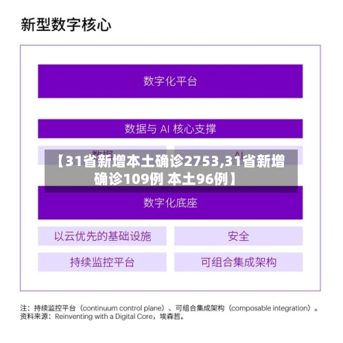 【31省新增本土确诊2753,31省新增确诊109例 本土96例】-第2张图片