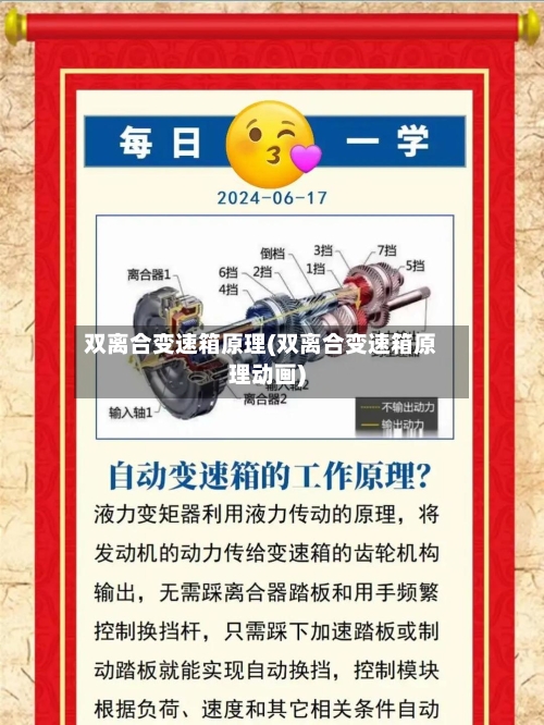 双离合变速箱原理(双离合变速箱原理动画)