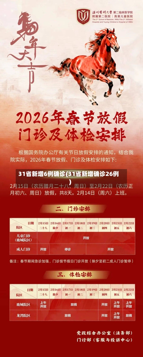 31省新增6例确诊(31省新增确诊26例)-第2张图片