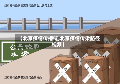 【北京疫情传播链,北京疫情传染路径 视频】