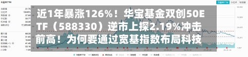 近1年暴涨126%!华宝基金双创50ETF(588330)逆市上探2.19%冲击前高!为何要通过宽基指数布局科技行情?