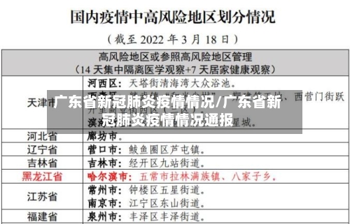 广东省新冠肺炎疫情情况/广东省新冠肺炎疫情情况通报