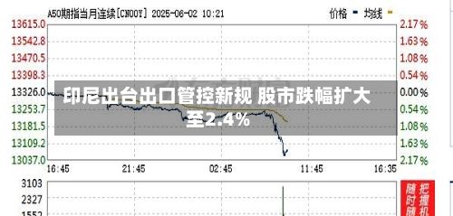 印尼出台出口管控新规 股市跌幅扩大至2.4%