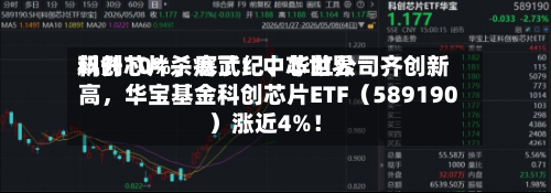 科创芯片杀疯了！中芯世界飙升10%，寒武纪、华虹公司齐创新高，华宝基金科创芯片ETF（589190）涨近4%！-第2张图片