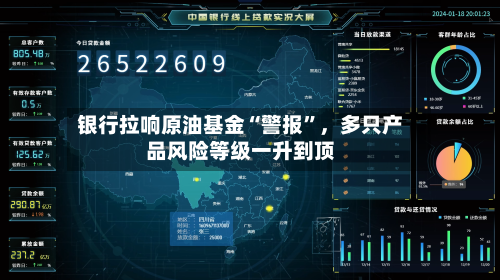 银行拉响原油基金“警报”，多只产品风险等级一升到顶