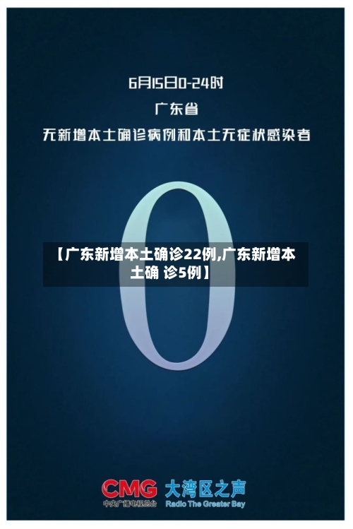 【广东新增本土确诊22例,广东新增本土确 诊5例】