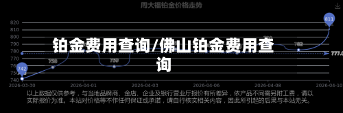 铂金费用查询/佛山铂金费用查询