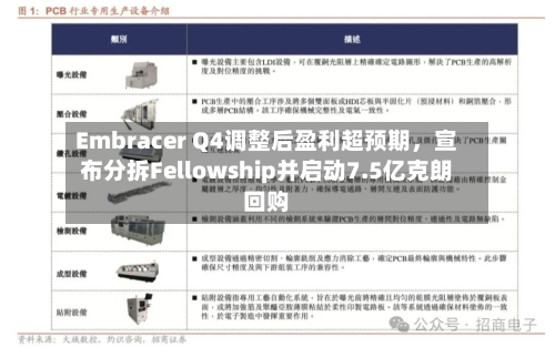 Embracer Q4调整后盈利超预期，宣布分拆Fellowship并启动7.5亿克朗回购