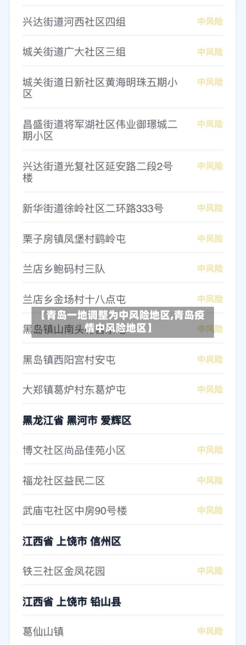 【青岛一地调整为中风险地区,青岛疫情中风险地区】