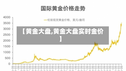 【黄金大盘,黄金大盘实时金价】-第2张图片
