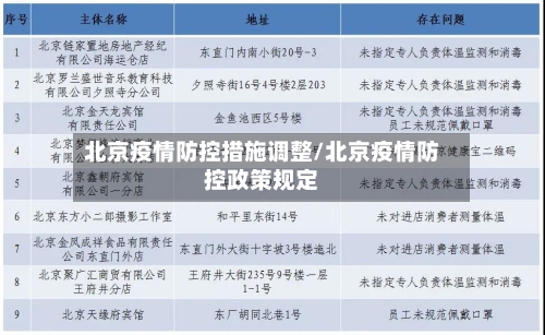 北京疫情防控措施调整/北京疫情防控政策规定-第2张图片
