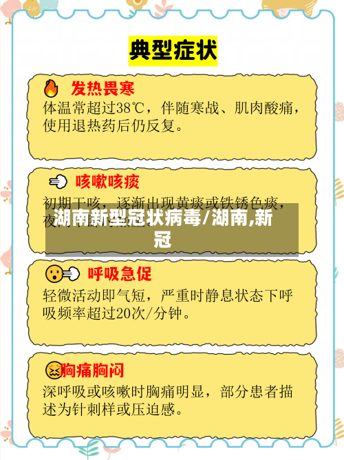 湖南新型冠状病毒/湖南,新冠-第2张图片