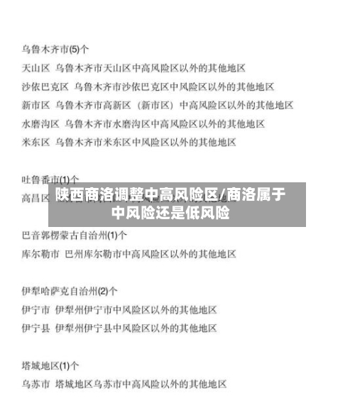 陕西商洛调整中高风险区/商洛属于中风险还是低风险