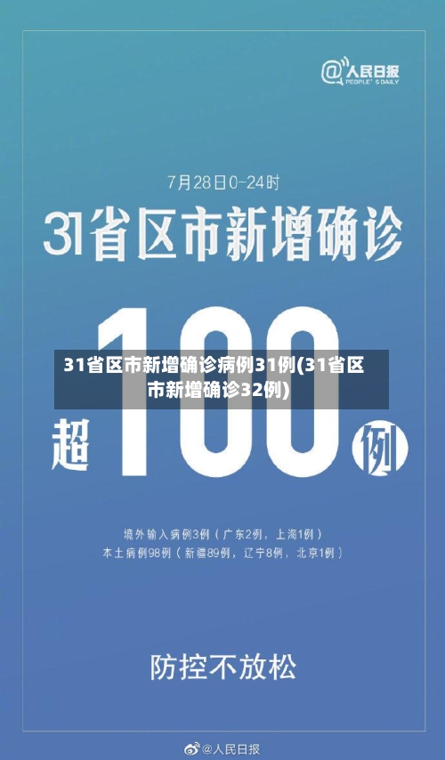 31省区市新增确诊病例31例(31省区市新增确诊32例)