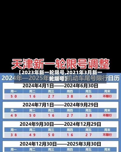 【2023年新一轮限号,2021年3月新一轮限号】