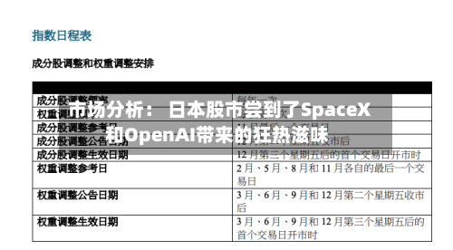 市场分析: 日本股市尝到了SpaceX和OpenAI带来的狂热滋味