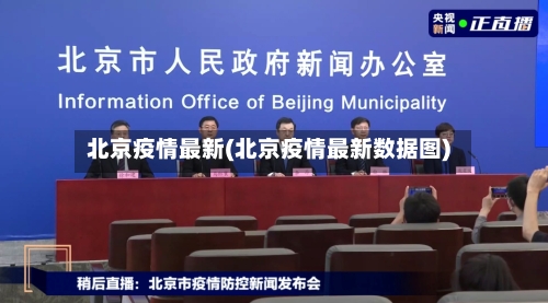 北京疫情最新(北京疫情最新数据图)-第3张图片