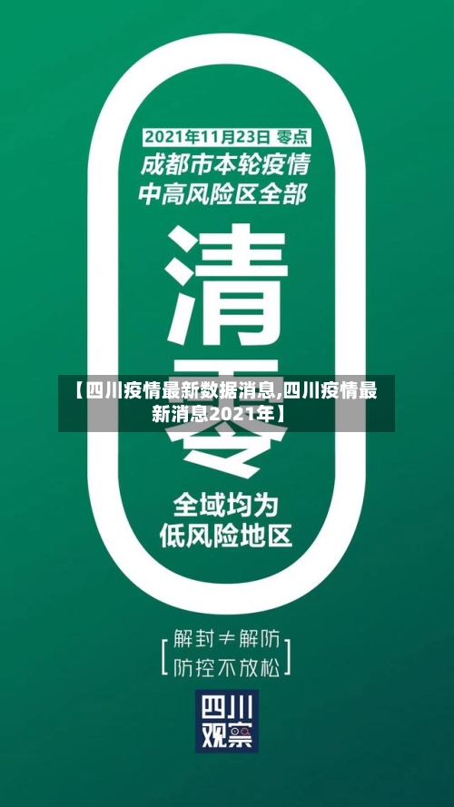 【四川疫情最新数据消息,四川疫情最新消息2021年】