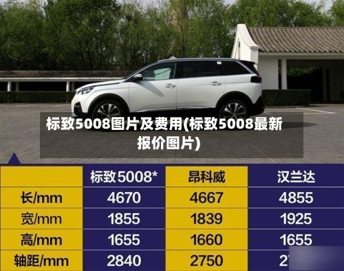 标致5008图片及费用(标致5008最新报价图片)-第2张图片