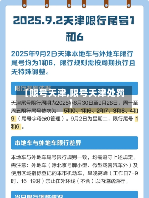 【限号天津,限号天津处罚】