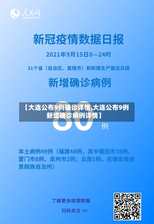 【大连公布9例确诊详情,大连公布9例新增确诊病例详情】-第2张图片