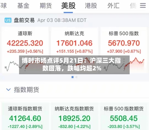 博时市场点评5月21日：沪深三大指数回落，跌幅均超2%-第2张图片