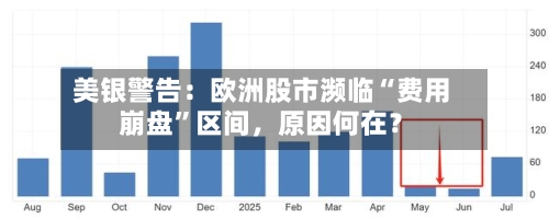 美银警告：欧洲股市濒临“费用崩盘”区间，原因何在？-第2张图片