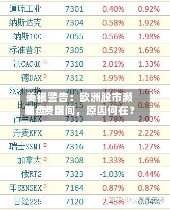美银警告：欧洲股市濒临“费用崩盘	”区间	，原因何在？-第3张图片
