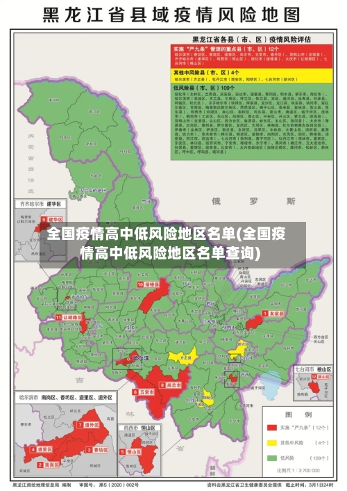 全国疫情高中低风险地区名单(全国疫情高中低风险地区名单查询)