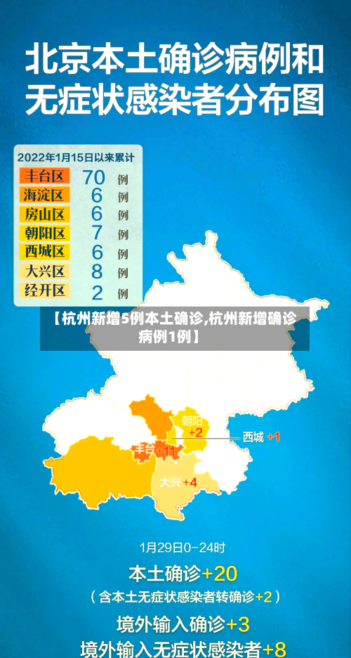 【杭州新增5例本土确诊,杭州新增确诊病例1例】-第2张图片
